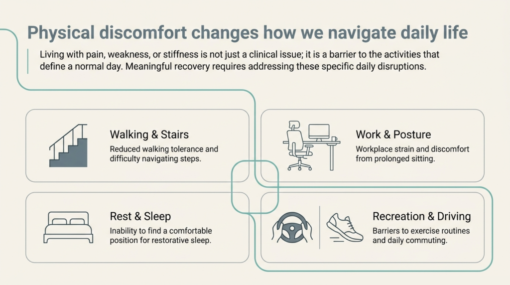 Best Physiotherapy Clinic Near Markland Wood: What Residents Should Know