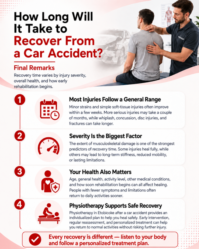 How Long Does It Take to Recover from a Car Accident Injury?